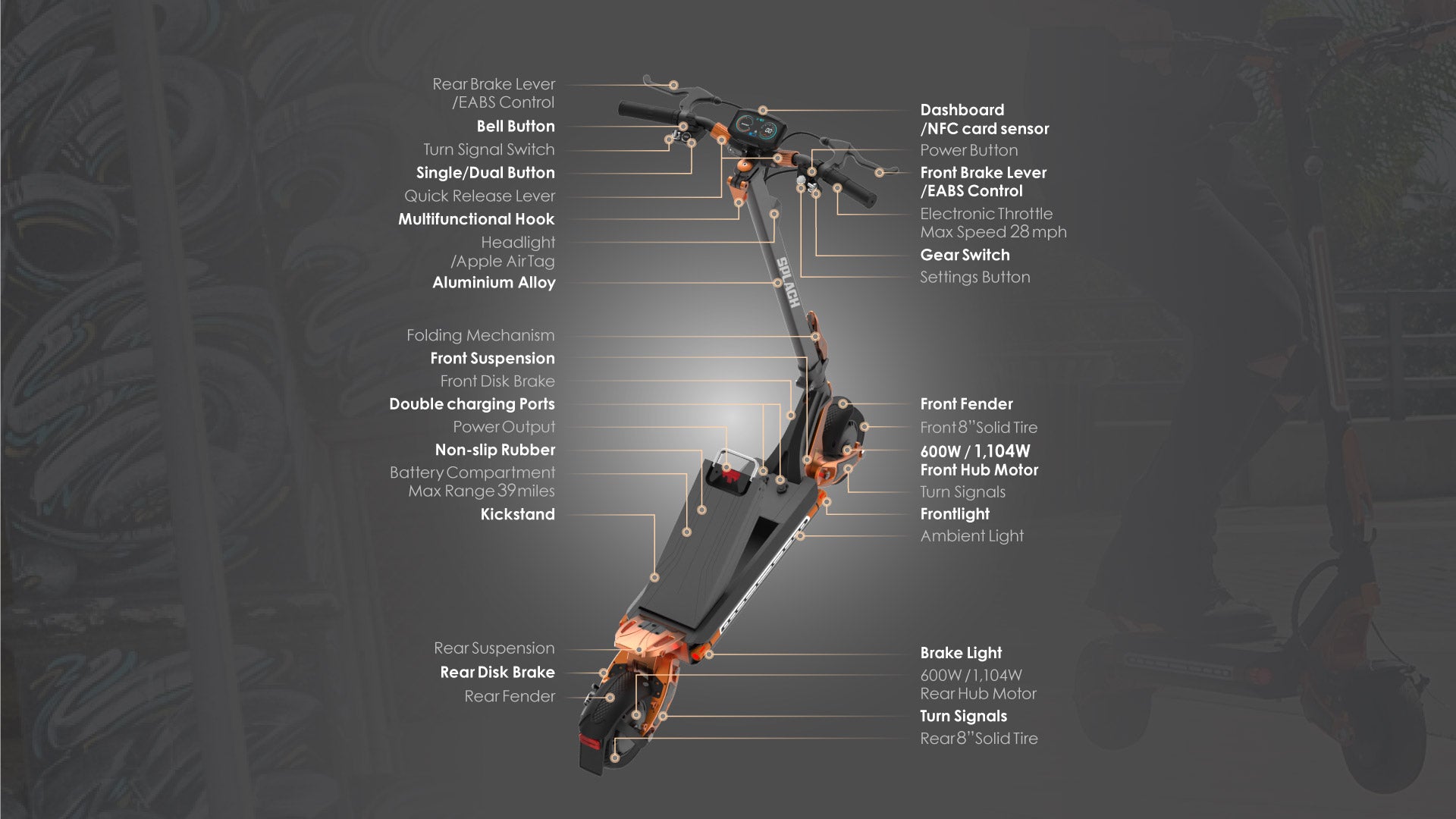 Pre-Order! SPLACH Mukuta: An E-Scooter with Detachable Battery