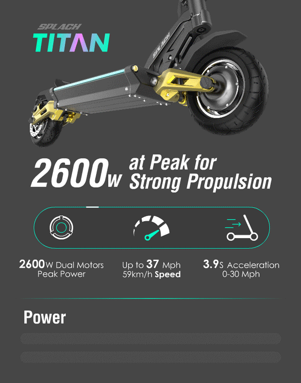SPLACH-TITAN: A Dazzling SUV Like 2600W E-Scooter