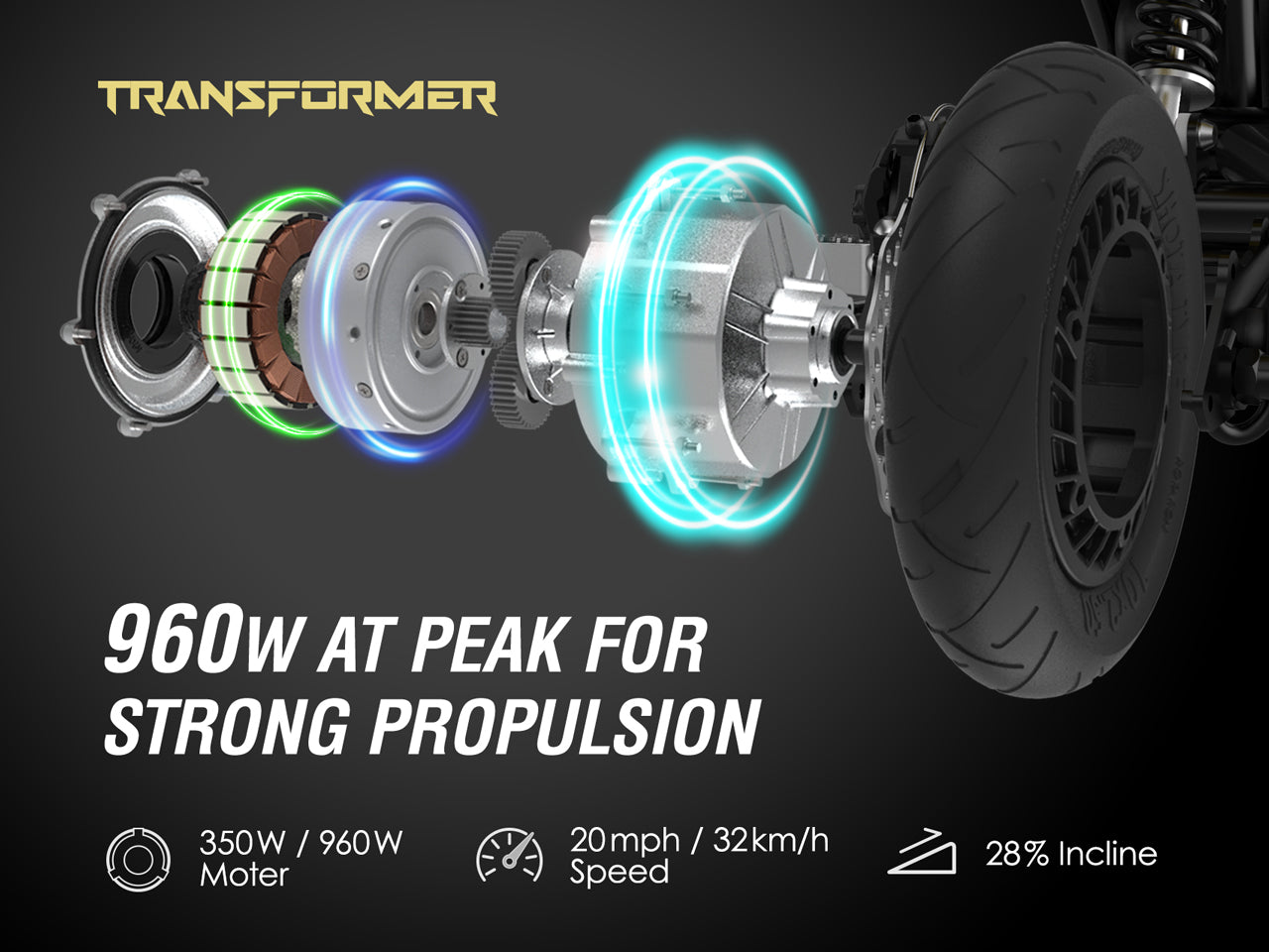 SPLACH TRANSFORMER - A Transformable Motorbike-like E-Scooter – SPLACH Bike